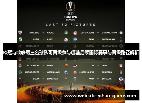 欧冠与欧联第三名球队可晋级参与哪些后续国际赛事与晋级路径解析