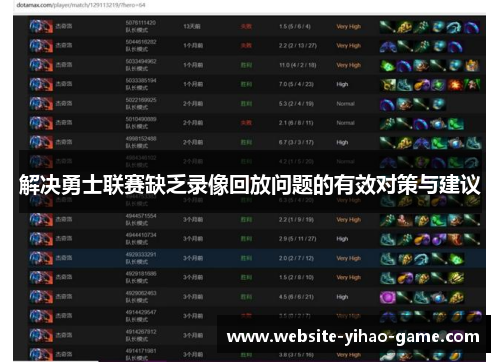 解决勇士联赛缺乏录像回放问题的有效对策与建议